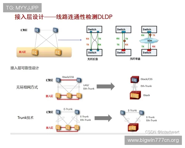 德赢旗舰厅登录线路优化技巧提升登录速度和稳定性的方法全攻略
